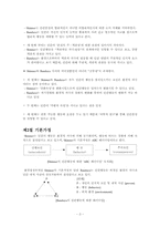 행동주의이론보고서(인간행동과사회환경)-3