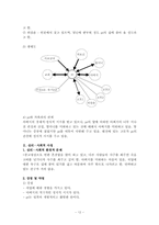 사회복지실천론(심리사회적사정사례보고서)-12