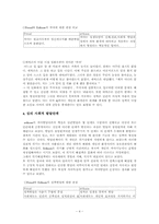 에릭슨 자아심리이론(인간행동과사회환경, 인행사)-4