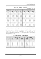 (정신건강론) 성인과 노인자살 방지 및 예방사업 보고서-13