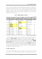 (정신건강론) 성인과 노인자살 방지 및 예방사업 보고서-14