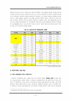 (정신건강론) 성인과 노인자살 방지 및 예방사업 보고서-15