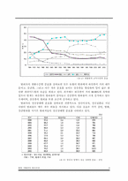(정신건강론) 범죄 가해자의 정신건강 보고서-4