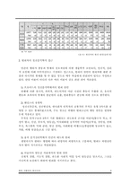 (정신건강론) 범죄 가해자의 정신건강 보고서-6