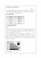성폭력범죄와 노인학대의 현황 및 실태자료-14