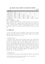 (정신건강론) 아동 청소년 자살 보고서-11