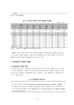 (정신건강론) 아동 청소년 자살 보고서-17