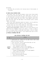 (정신건강론) 아동 청소년 자살 보고서-19