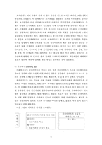 과제중심모델보고서 사례적용 포함-11