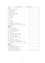 과제중심모델보고서 사례적용 포함-18