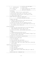 과제중심모델보고서 사례적용 포함-20