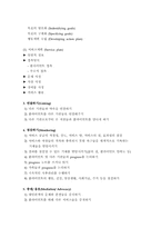 사례관리의 개요-7