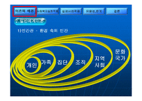 생태체계모델이론 및 단일사례적용사례와 개입과정사례적용 파워포인트 PPT-5