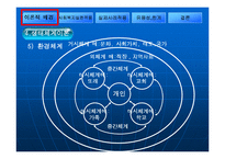 생태체계모델이론 및 단일사례적용사례와 개입과정사례적용 파워포인트 PPT-12
