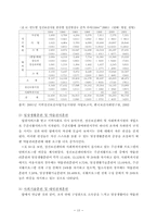 정신보건사회사업의 문제 대응하는 제도와 프로그램의 문제점(정신보건사회복지)-13