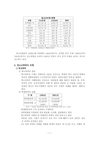 비행 청소년 교정복지의 법적, 제도적 장치 및 대응하는 제도와 활용 프로그램의 문제점-11