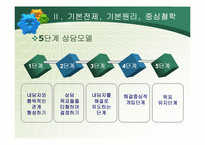 해결중심모델(이론,실제사례적용,해결중심적접근,상담내용) 파워포인트 PPT-10
