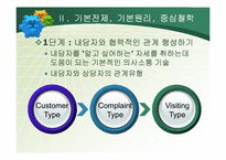 해결중심모델(이론,실제사례적용,해결중심적접근,상담내용) 파워포인트 PPT-11