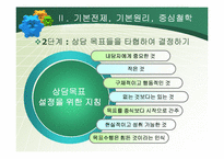 해결중심모델(이론,실제사례적용,해결중심적접근,상담내용) 파워포인트 PPT-12