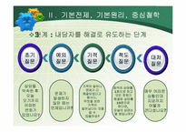 해결중심모델(이론,실제사례적용,해결중심적접근,상담내용) 파워포인트 PPT-13