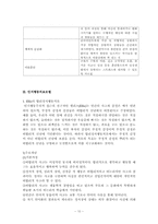 인지행동모델(이론, 치료모델, 사례적용,개입및문제해결) 보고서-10