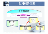 인지행동모델(이론, 치료모델, 사례적용,개입및문제해결) 파워포인트 PPT-4