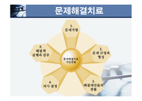 인지행동모델(이론, 치료모델, 사례적용,개입및문제해결) 파워포인트 PPT-17