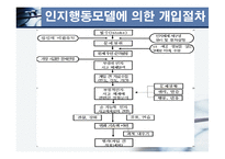 인지행동모델(이론, 치료모델, 사례적용,개입및문제해결) 파워포인트 PPT-18