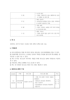 집단사회복지실천(집단프로그램 적용 및 실행, 8회기 프로그램 내용수록)-11