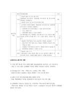 집단사회복지실천(집단프로그램 적용 및 실행, 8회기 프로그램 내용수록)-14