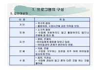 집단사회복지실천(집단프로그램 적용 및 실행, 8회기 프로그램 내용수록) 파워포인트 PPT-12
