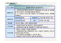 집단사회복지실천(집단프로그램 적용 및 실행, 8회기 프로그램 내용수록) 파워포인트 PPT-16