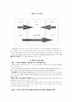 배우는이의7가지법칙1-8강(1.기대의법칙-4.기억의법칙)-4