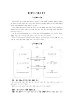 배우는이의7가지법칙1-8강(1.기대의법칙-4.기억의법칙)-13