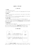 배우는이의7가지법칙1-8강(1.기대의법칙-4.기억의법칙)-17