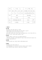 배우는이의7가지법칙1-8강(1.기대의법칙-4.기억의법칙)-20