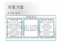 경험적가족치료 이론 및 치료사례와 시연 파워포인트 PPT-15