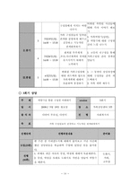 구조적가족치료이론 가족상담사례적용 및 시연대본 보고서-18
