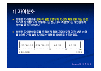 보웬(Bowen)의 가족치료 가족상담계획8회기 및 가족치료사례적용파워포인트 PPT-6
