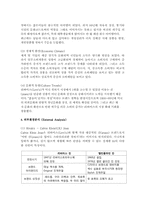 ‘리바이스(Levis)’ 마케팅전략 분석 및 차별화전략-5