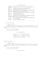 사회복지대상자 사정을위한 PIE 체계 이론 및 적용사례 보고서-9