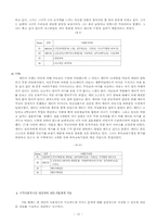 사회복지대상자 사정을위한 PIE 체계 이론 및 적용사례 보고서-13