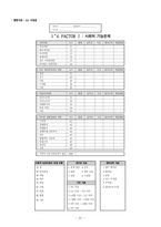 사회복지대상자 사정을위한 PIE 체계 이론 및 적용사례 보고서-20