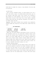 미누친(Minuchin)의 구조적가족치료 이론 및 사례연구 보고서-7