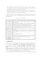 (사회복지실천기술론) 사례관리 레포트(정리가 최고임)-14