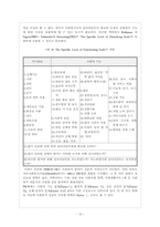 (사회복지실천기술론) 사례관리 레포트(정리가 최고임)-15