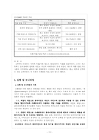 (사회복지실천기술론) 사례관리 레포트(정리가 최고임)-19