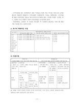 (사회복지실천기술론) 심리사회적 사정 ; 사례관리 중심으로-8