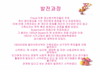 의사소통가족치료(사티어)이론 및 가족치료실천사례 파워포인트 PPT-4