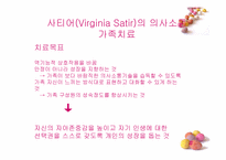 의사소통가족치료(사티어)이론 및 가족치료실천사례 파워포인트 PPT-7